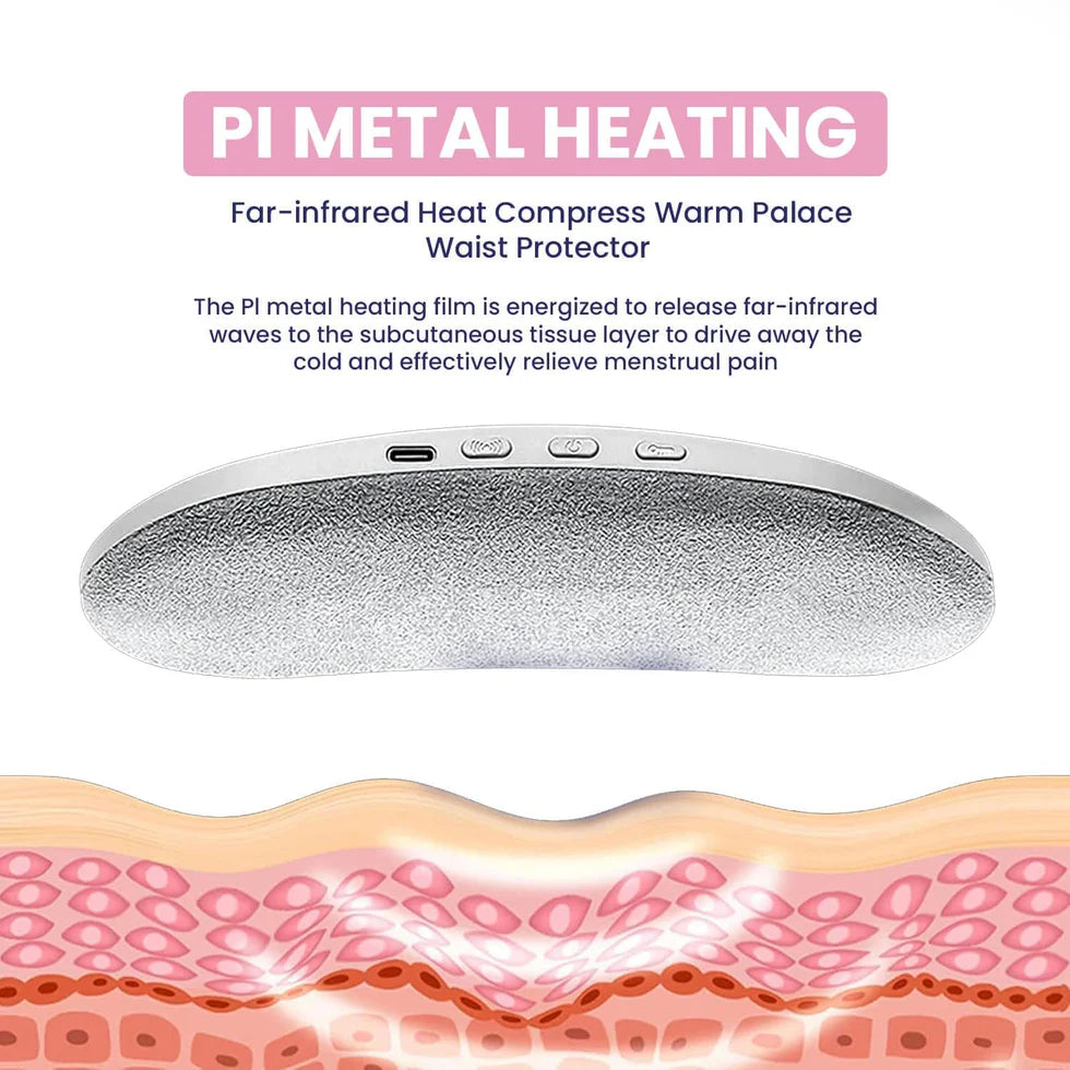 Heating Pad for Period Cramps ( Belt )