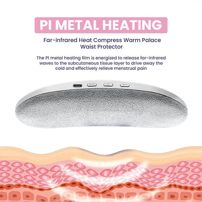 Heating Pad for Period Cramps ( Belt )