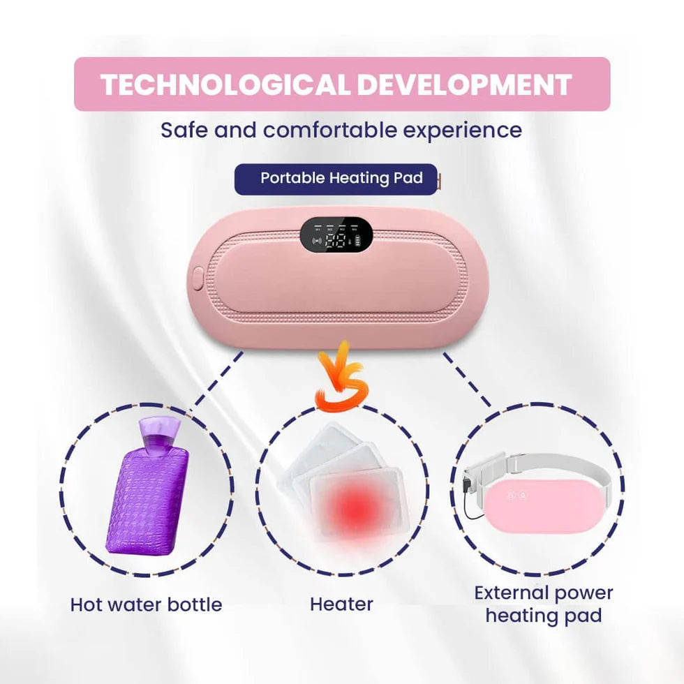 Heating Pad for Period Cramps ( Belt )